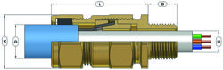 Cable Glands type E