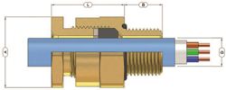 Cable Gland serie A