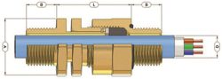 Cable Glands type A*RCM