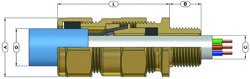 Cable Glands type E