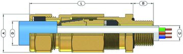 Cable Gland type CR