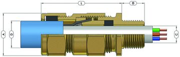 Cable Gland serie E