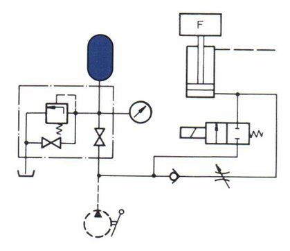 Kinetic energy conservation