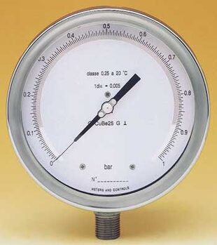Test pressure gauge Type MP