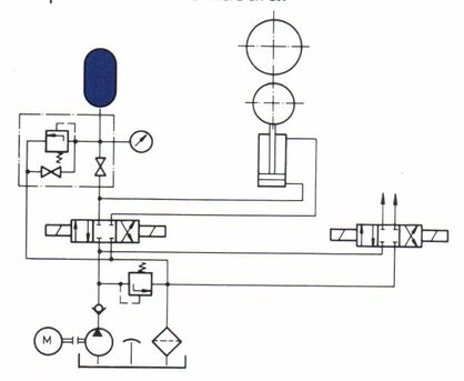 Maintenance of constant pressure