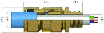 Cable Glands type C